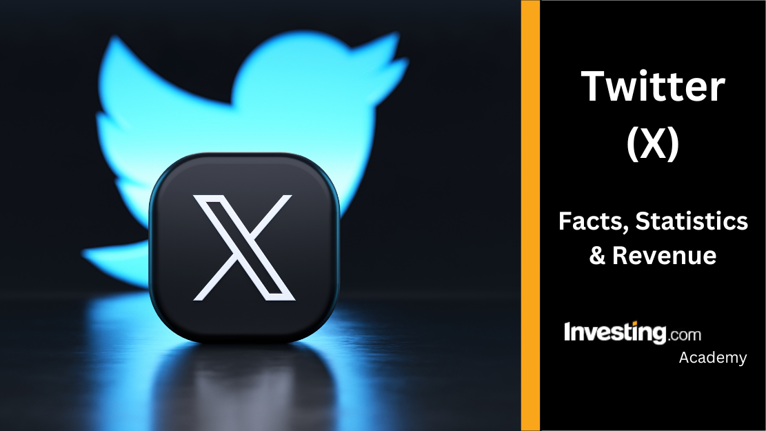 Botim Number Screening for Increased Exposure